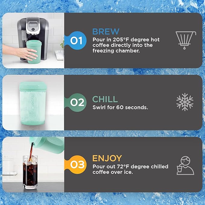 HyperChiller HC2M Patented Iced Coffee/Beverage Cooler. NEW. IMPROVED.STRONGER AND MORE DURABLE! Ready in One Minute. Reusable for Iced Tea. Wine. Spirits. Alcohol. Juice. 12.5 Oz. Mint Blue