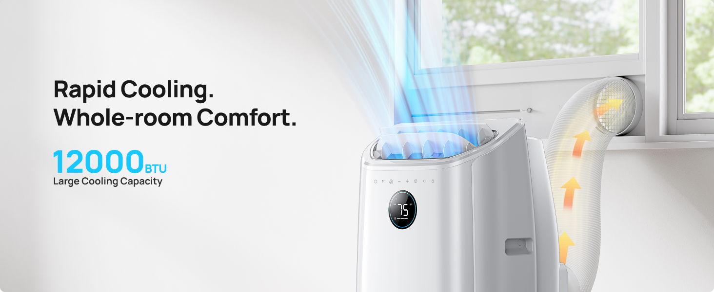 Dreo Portable Air Conditioners. 12.000 BTU AC Unit for Bedroom with Drainage-free Cooling. 46dB Quiet. APP/Voice/Remote. 24h Timer with Fan & Dehumidifier. Smart Standing AC for Room Indoors. AC515S