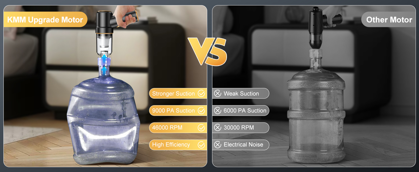 KMM Handheld Car Vacuum Cleaner.