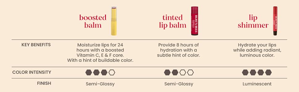 Burt's Bees Lip Tint Balm, Petal Rose, 0.15 oz., 2 Tubes